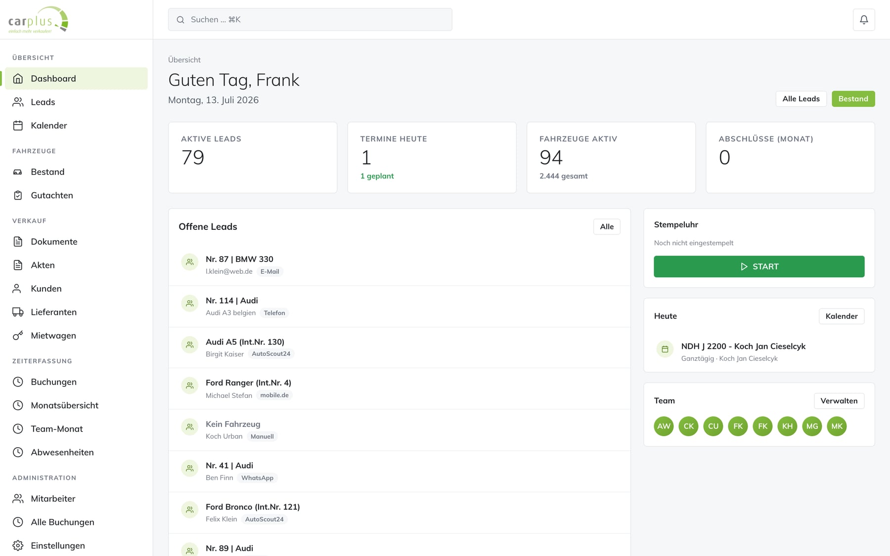 Carplus One – Dashboard